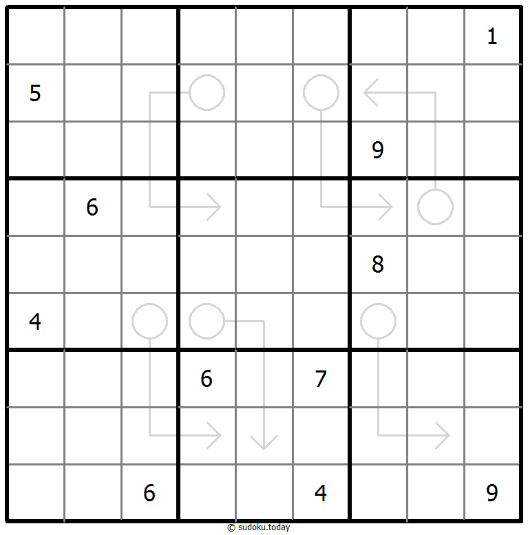 Arrow Sudoku Dia 4 de enero de 2026