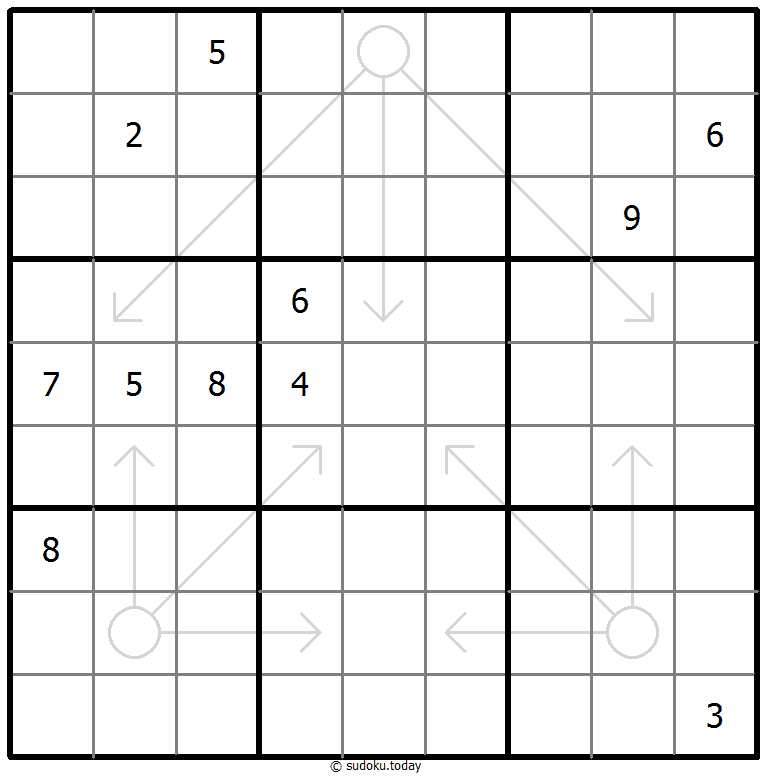 Arrow Sudoku Dia 21 de noviembre de 2025