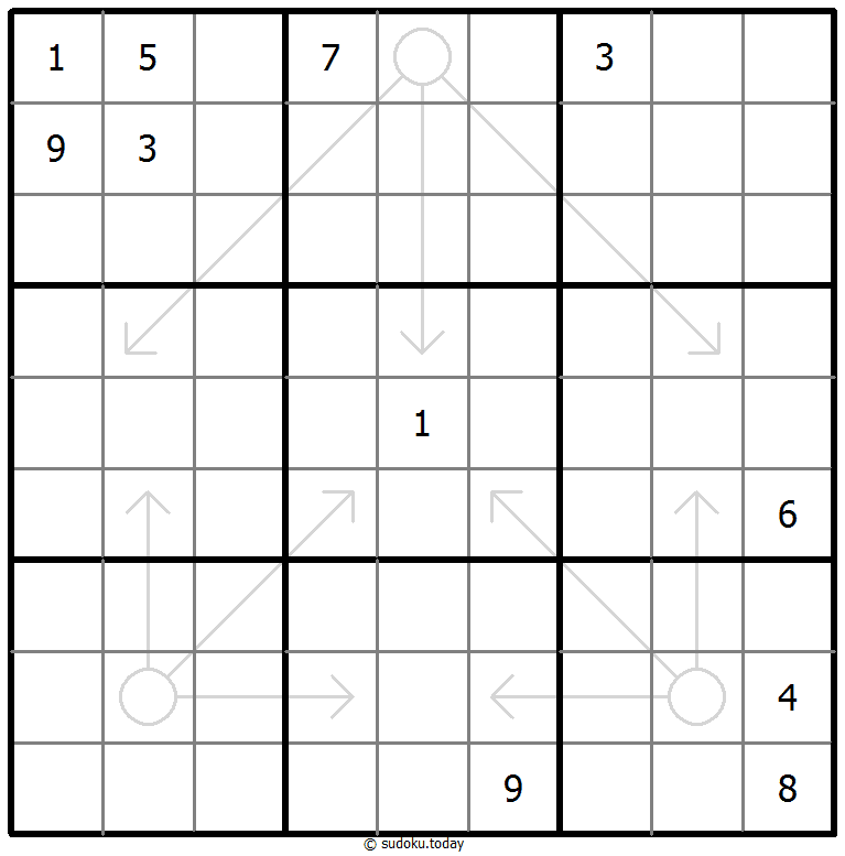 Arrow Sudoku Dia 5 de diciembre de 2025