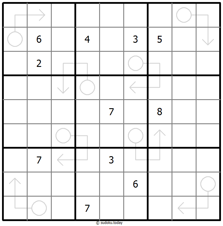 Arrow Sudoku Dia 10 de noviembre de 2025