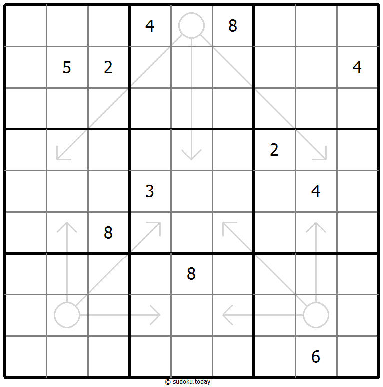 Arrow Sudoku Dia 19 de diciembre de 2025