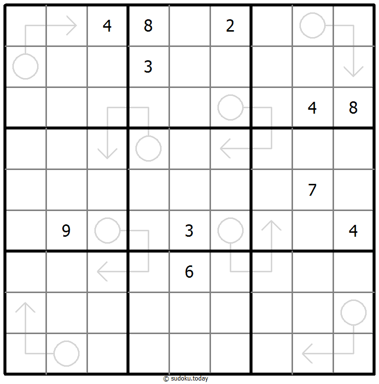 Arrow Sudoku Dia 3 de noviembre de 2025