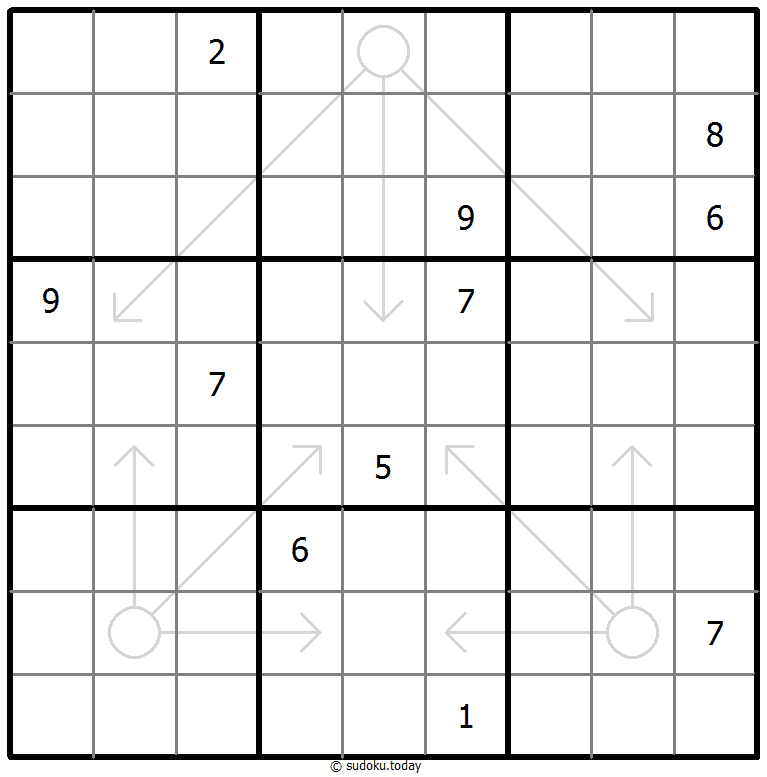 Arrow Sudoku Dia 5 de diciembre de 2025