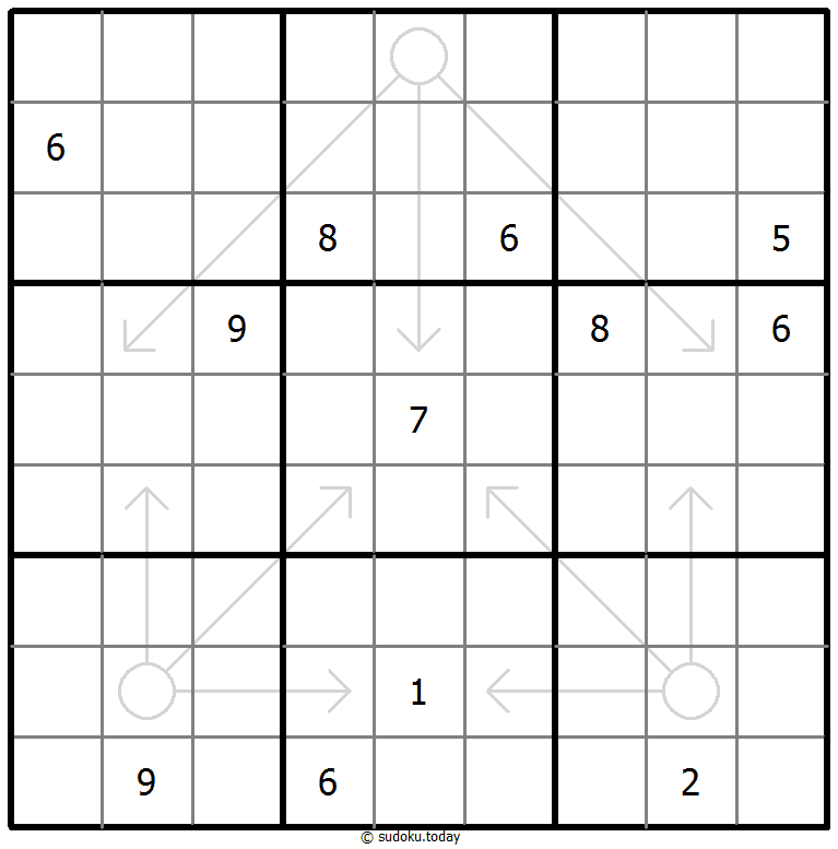 Arrow Sudoku Dia 1 de enero de 2026