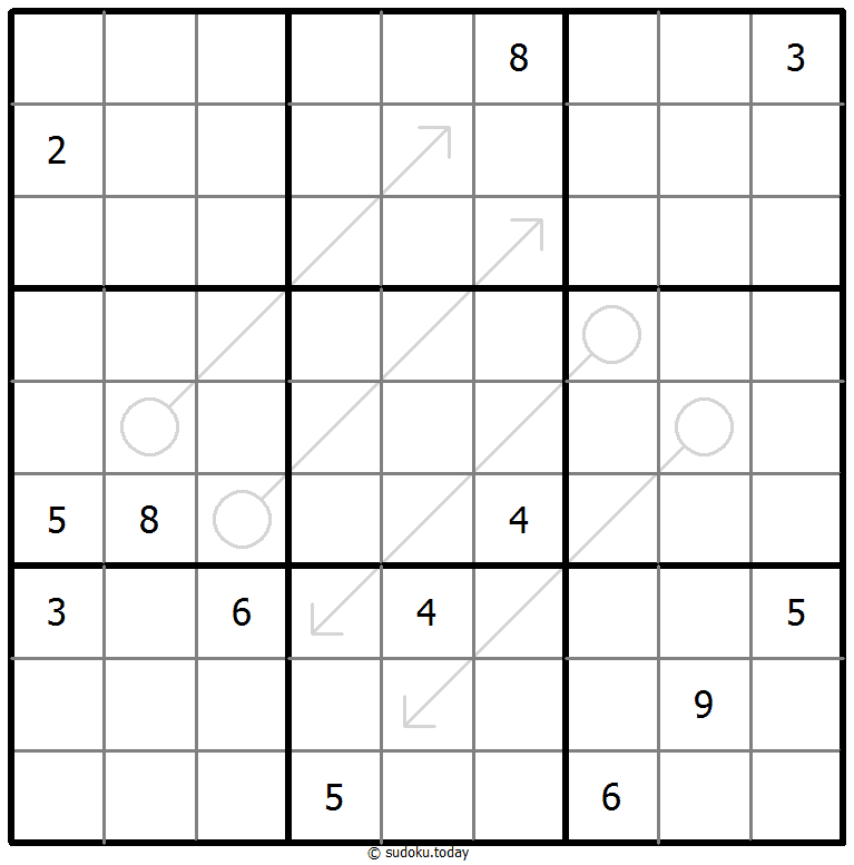 Arrow Sudoku Dia 20 de noviembre de 2025
