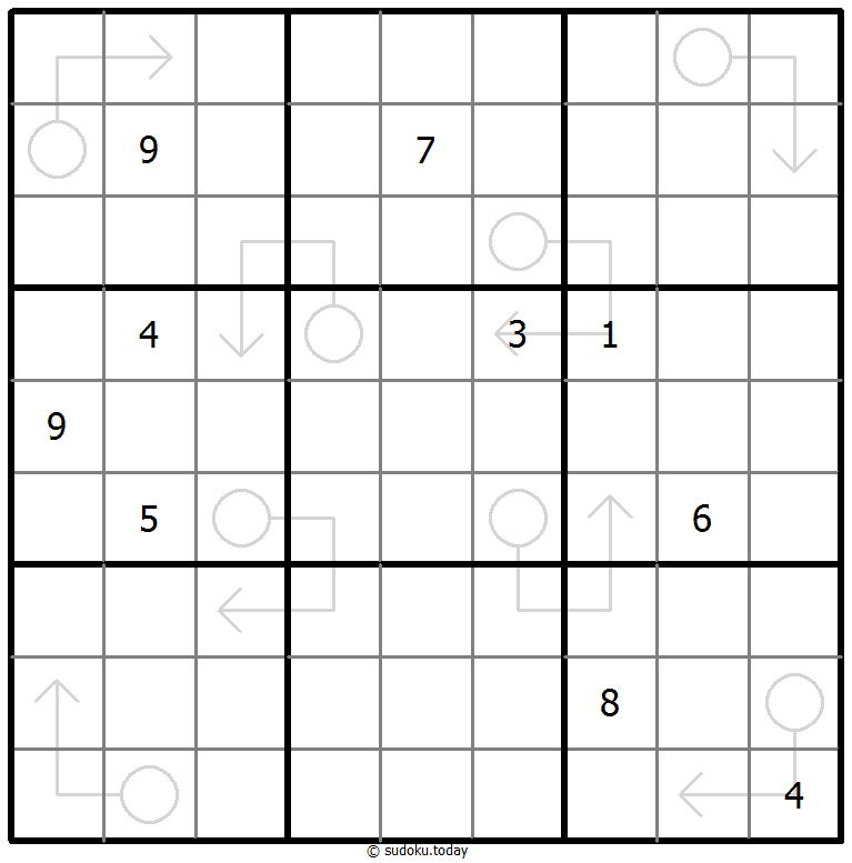 Arrow Sudoku Dia 19 de noviembre de 2025
