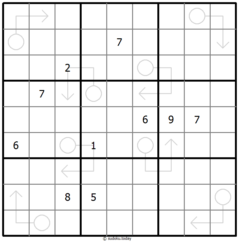 Arrow Sudoku Dia 29 de diciembre de 2025