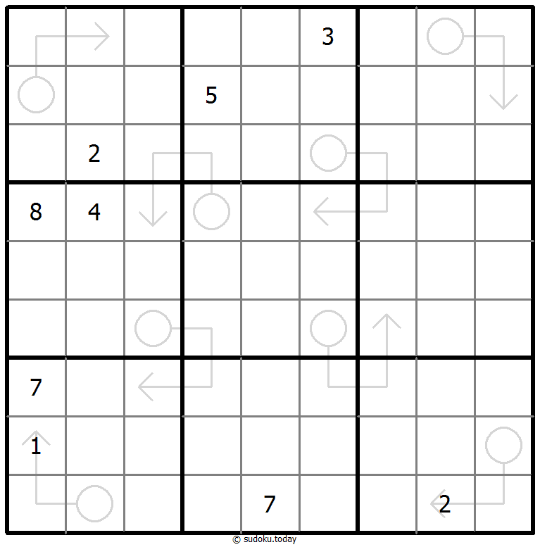 Arrow Sudoku Dia 4 de diciembre de 2025