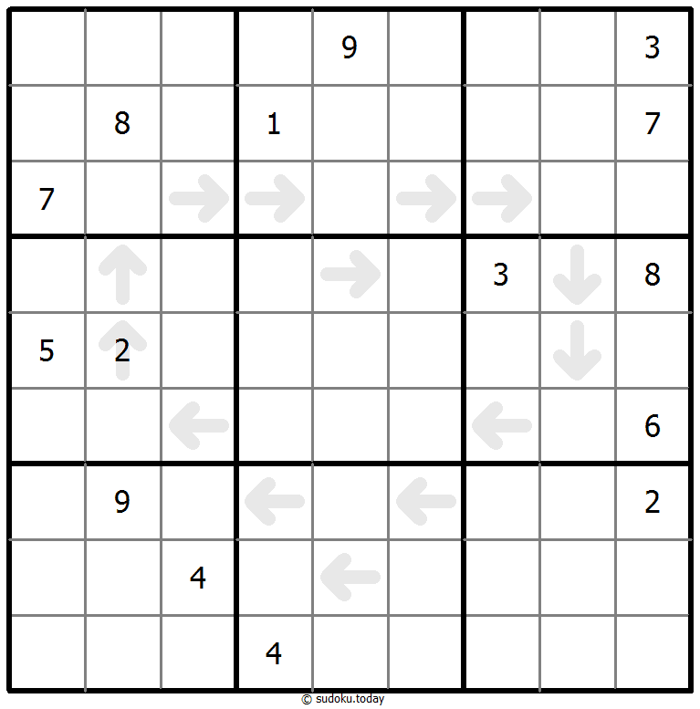 Señale el siguiente ejemplo de Sudoku