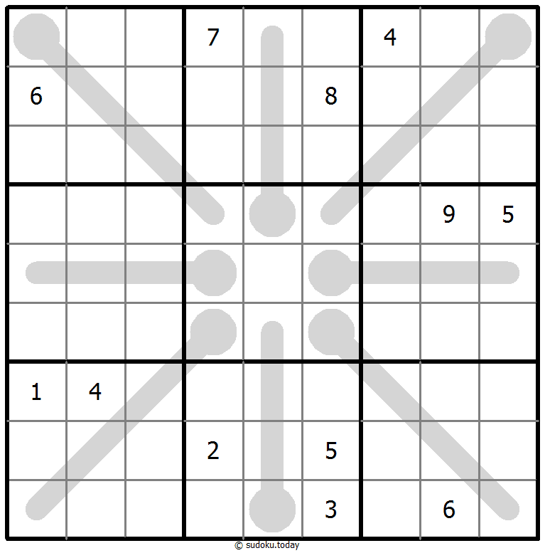 Sudoku termómetro