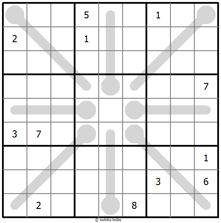Sudoku termómetro