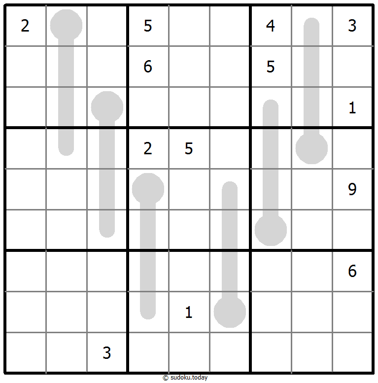 Sudoku termómetro