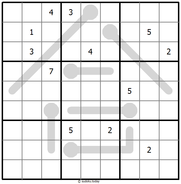 Sudoku termómetro