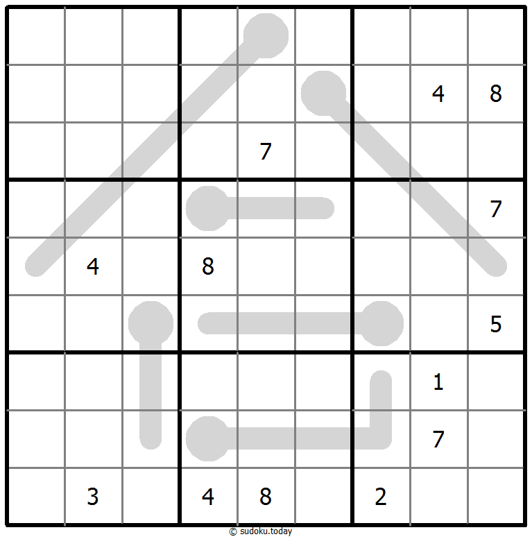 Sudoku termómetro