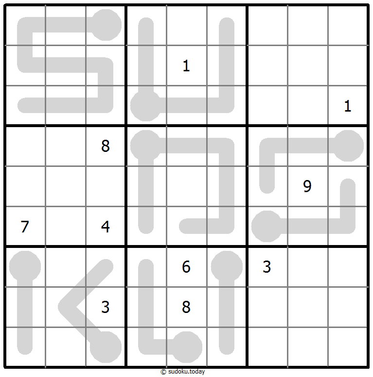 Sudoku termómetro