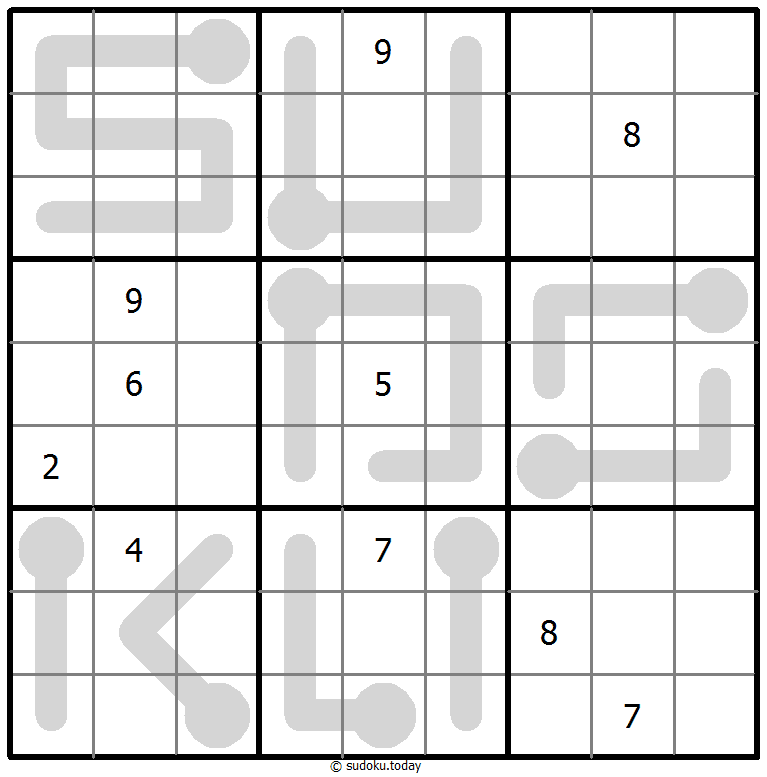 Sudoku termómetro