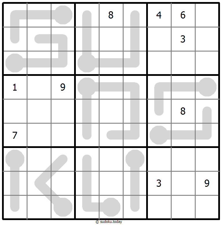 Thermo Sudoku Dia 31 de octubre de 2025