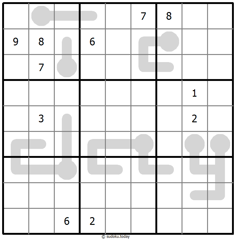 Sudoku termómetro