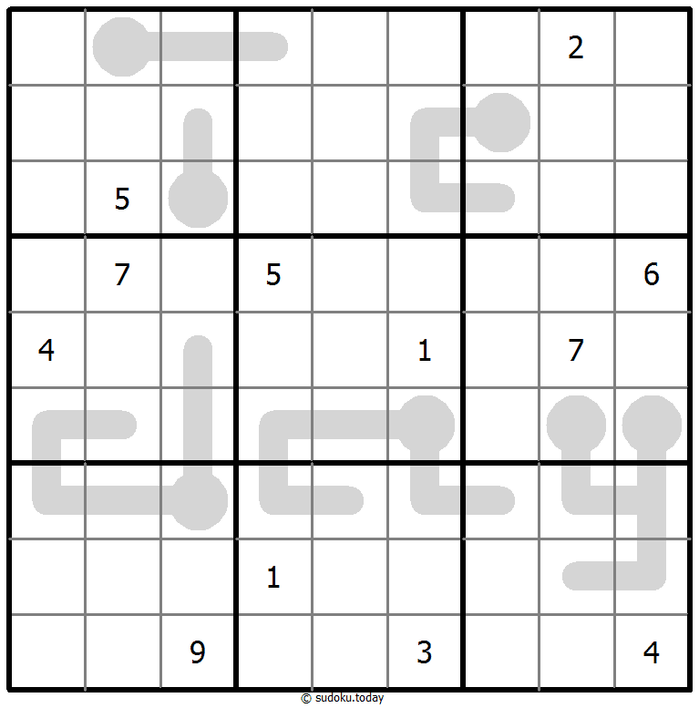 Sudoku termómetro