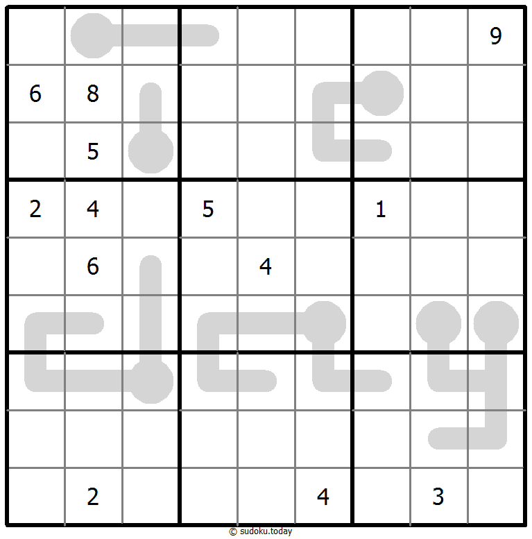 Sudoku termómetro