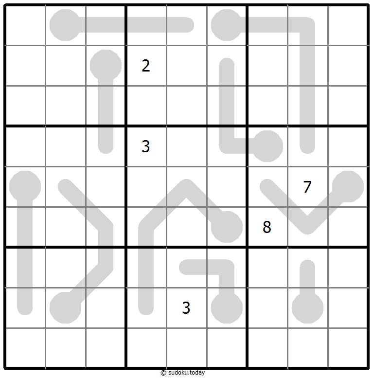 Sudoku termómetro