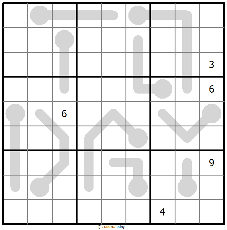 Sudoku termómetro