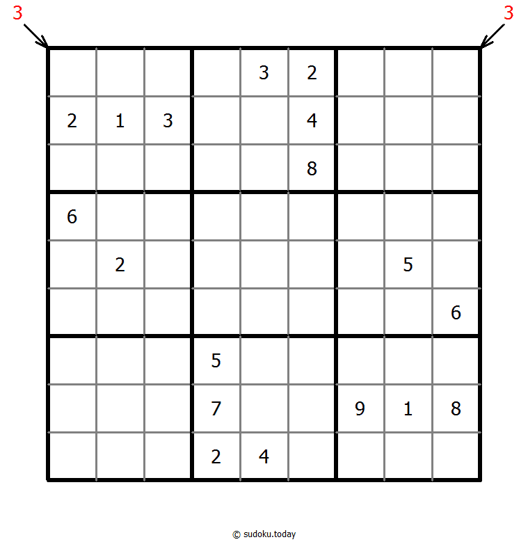 Sudoku de dirección