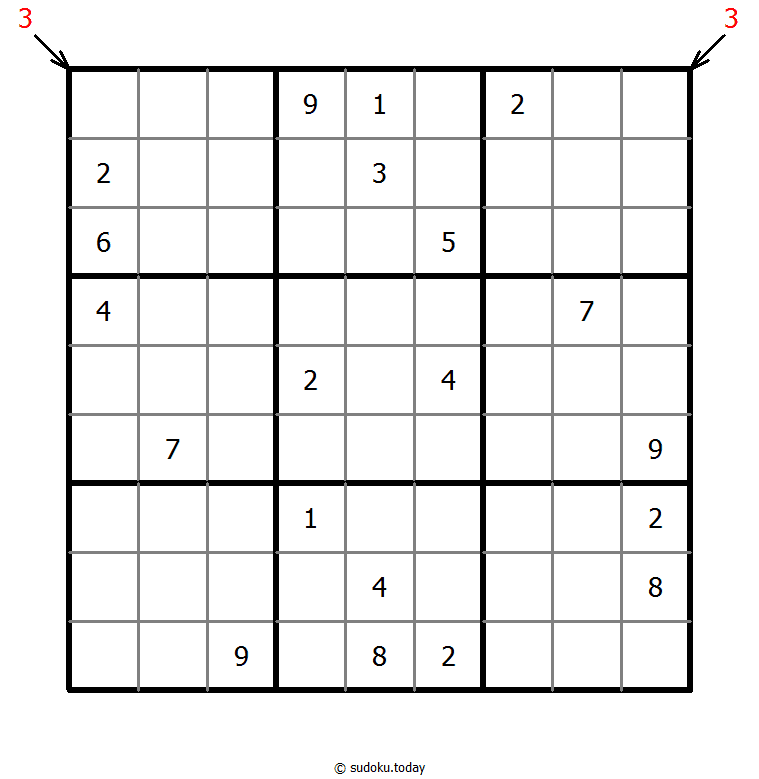 Sudoku de dirección