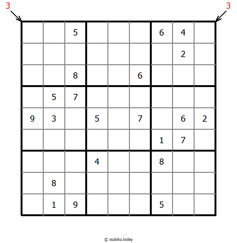 Count different Sudoku Dia 15 de diciembre de 2025