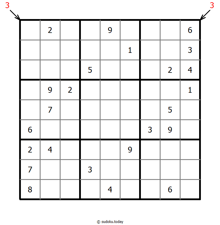 Count different Sudoku Dia 13 de diciembre de 2025