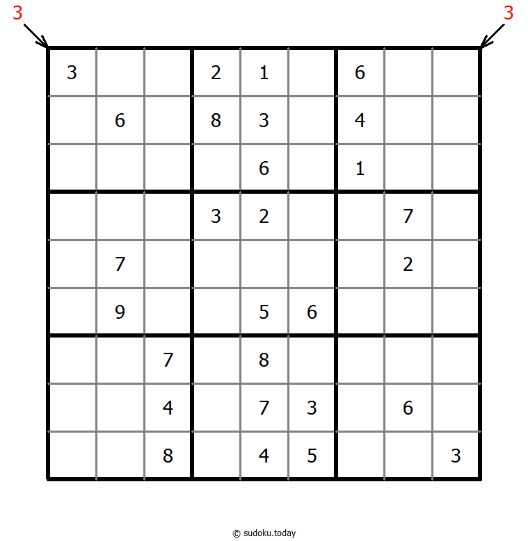 Sudoku de dirección