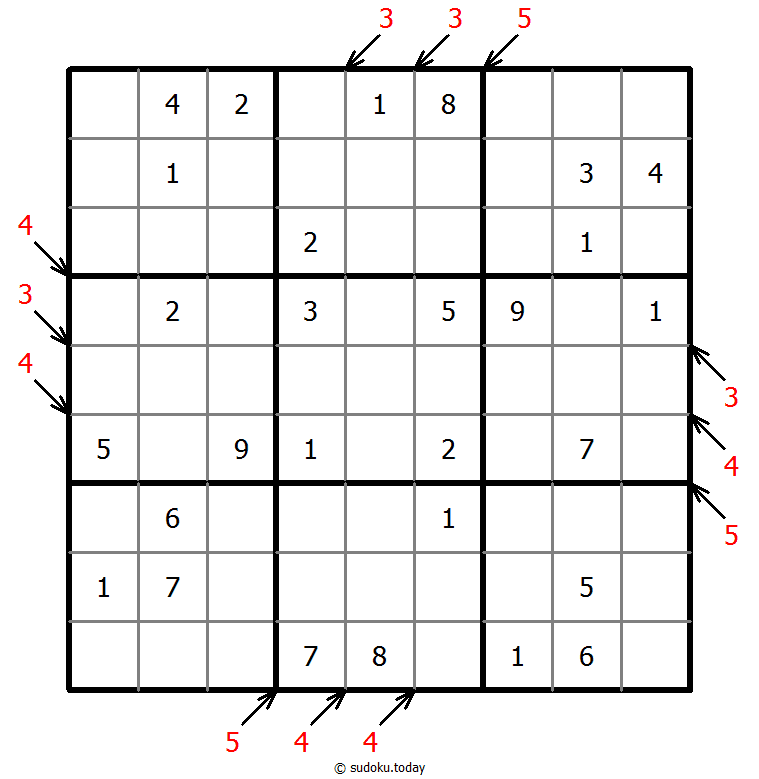 Count different Sudoku Dia 19 de diciembre de 2025