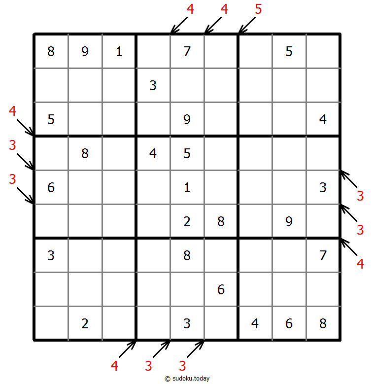 Count different Sudoku Dia 14 de diciembre de 2025