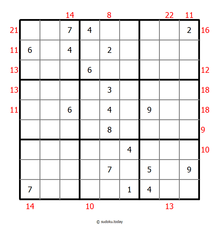 Sudoku suma de borde
