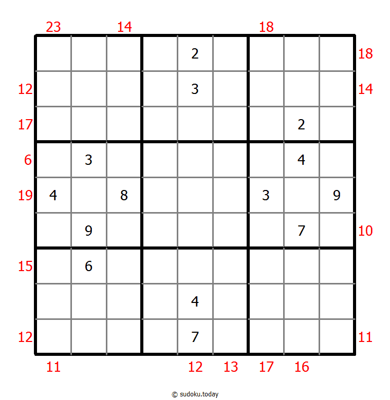 Sudoku suma de borde