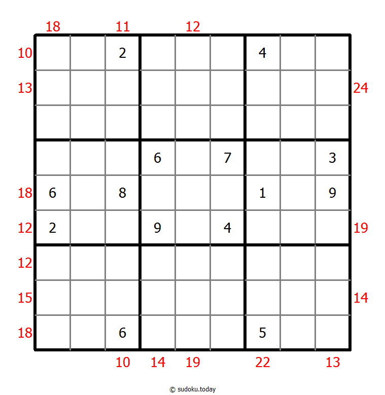 Sudoku suma de borde
