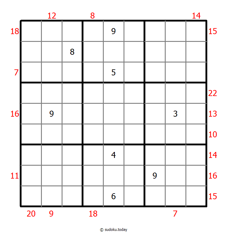 Sudoku suma de borde
