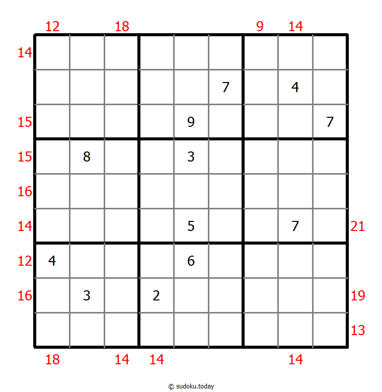 Sudoku suma de borde