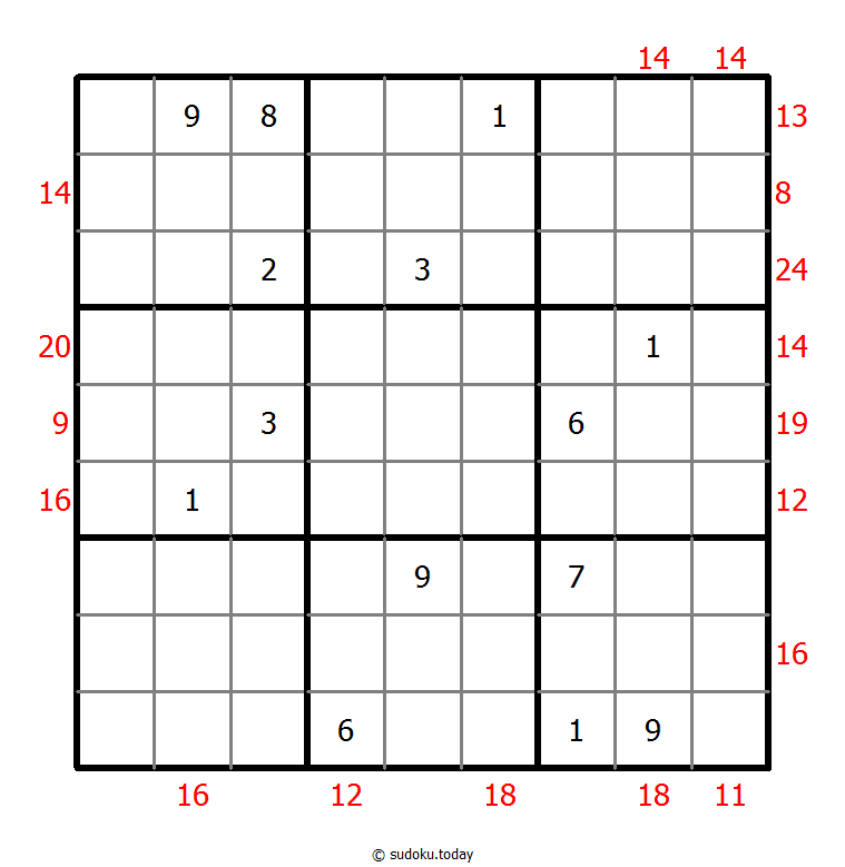 Sudoku suma de borde
