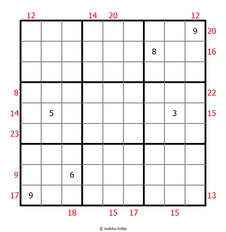 Sudoku suma de borde