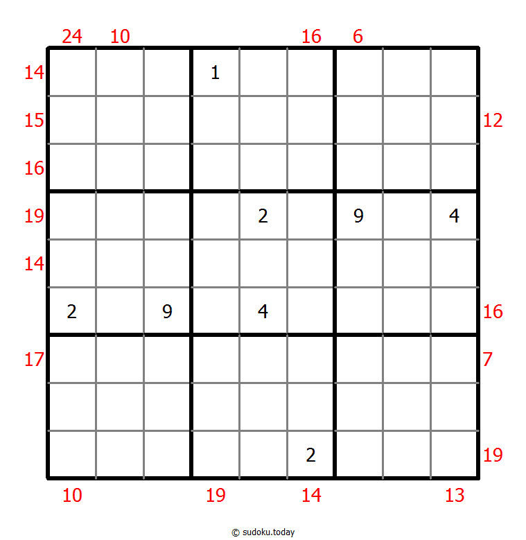 Sudoku suma de borde
