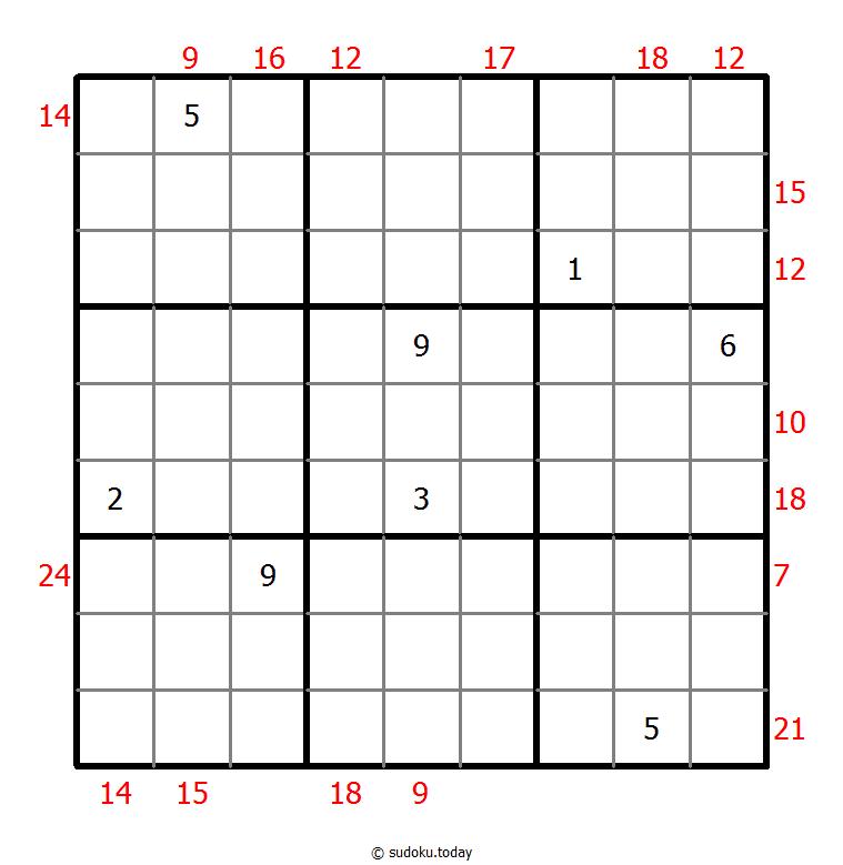 Sudoku suma de borde