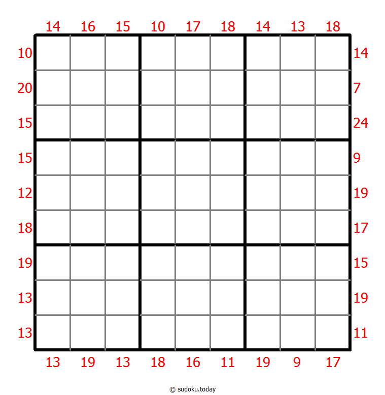 Sudoku suma de borde