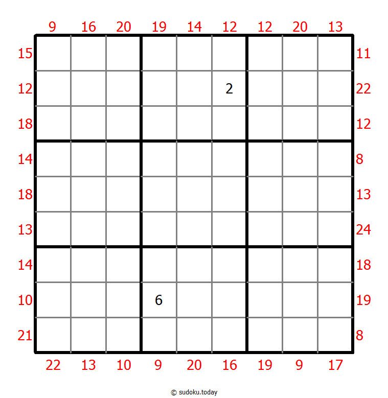 Sudoku suma de borde