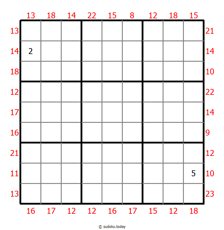 Sudoku suma de borde