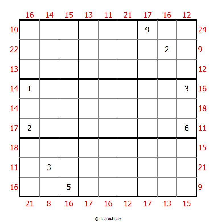 Sudoku suma de borde