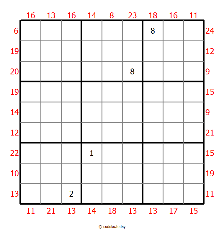 Sudoku suma de borde