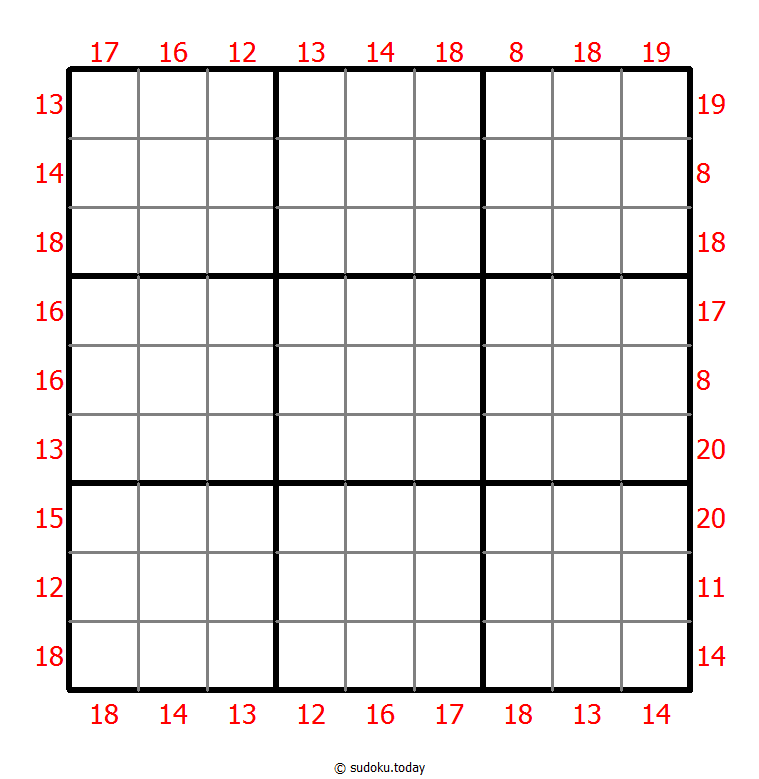 Sudoku suma de borde