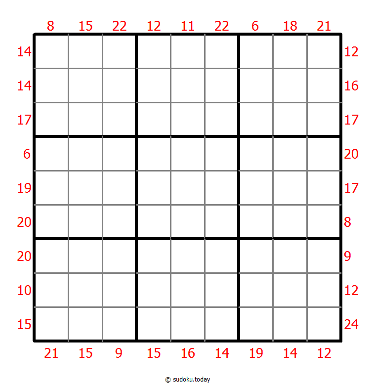 Sudoku suma de borde
