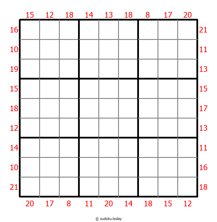 Sudoku suma de borde